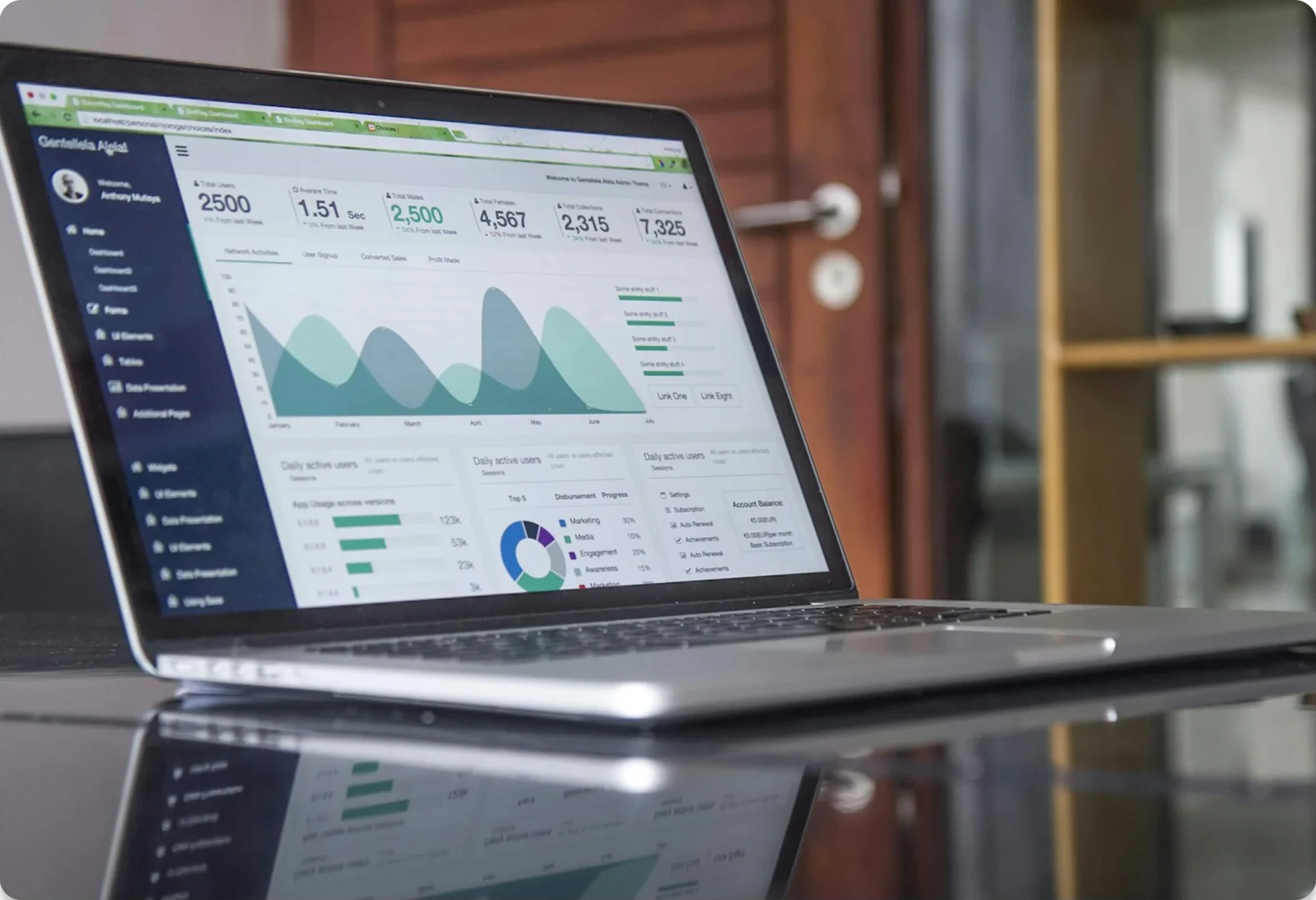 Procurement analytics dashboard on a laptop